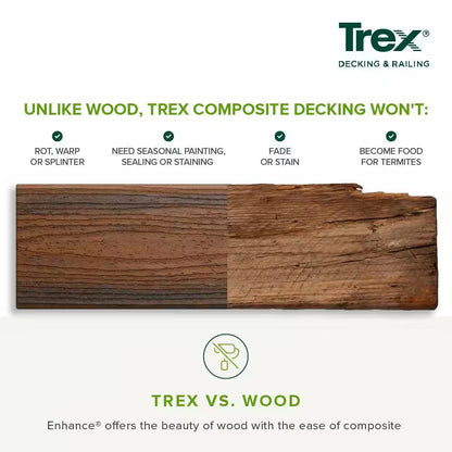 Enhance Naturals 1 In. X 6 In. X 16 Ft. Rocky Harbor Grooved Edge Composite Deck Board