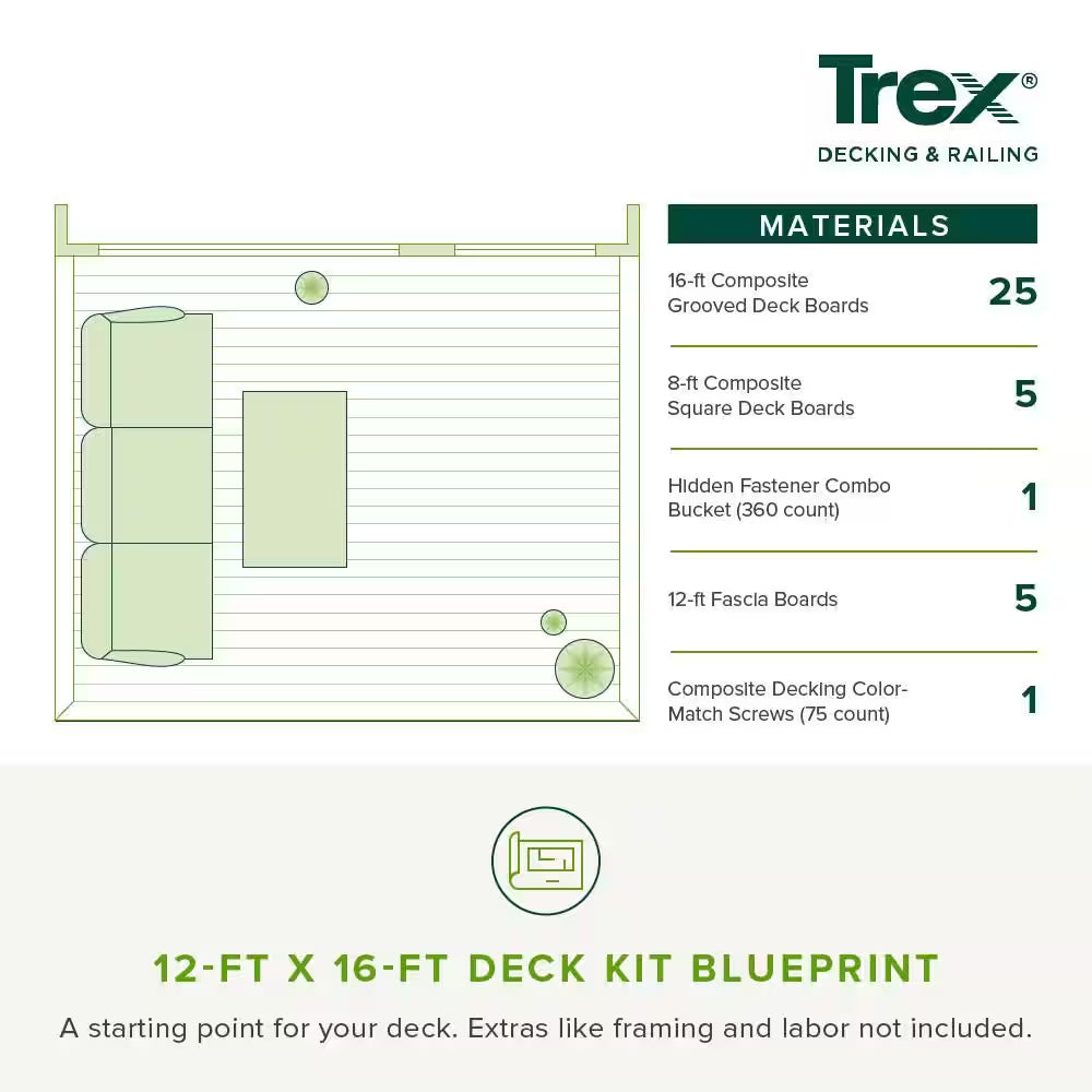 Enhance Naturals 1 In. X 6 In. X 16 Ft. Rocky Harbor Grooved Edge Composite Deck Board