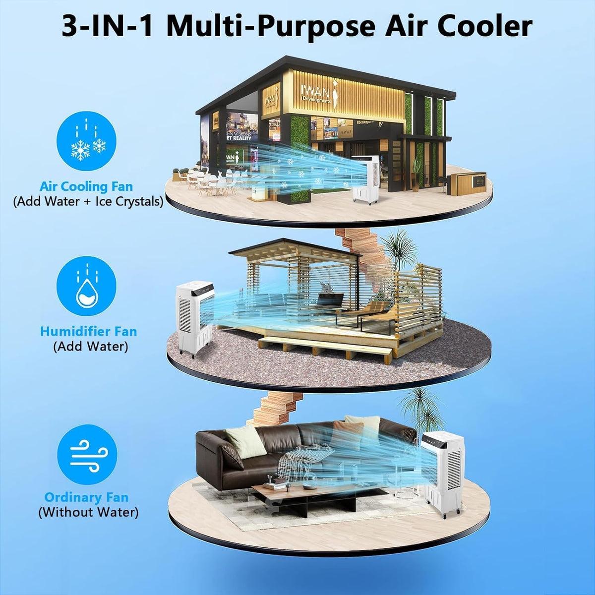 Evaporative Air Cooler, 1800 CFM Swamp Cooler with Remote Control, 8.4 Gallon Large Water Tank, 3 Speed Cooling Fan, 4 Ice Packs, Portable Air Conditioner for Room Garage Commercial
