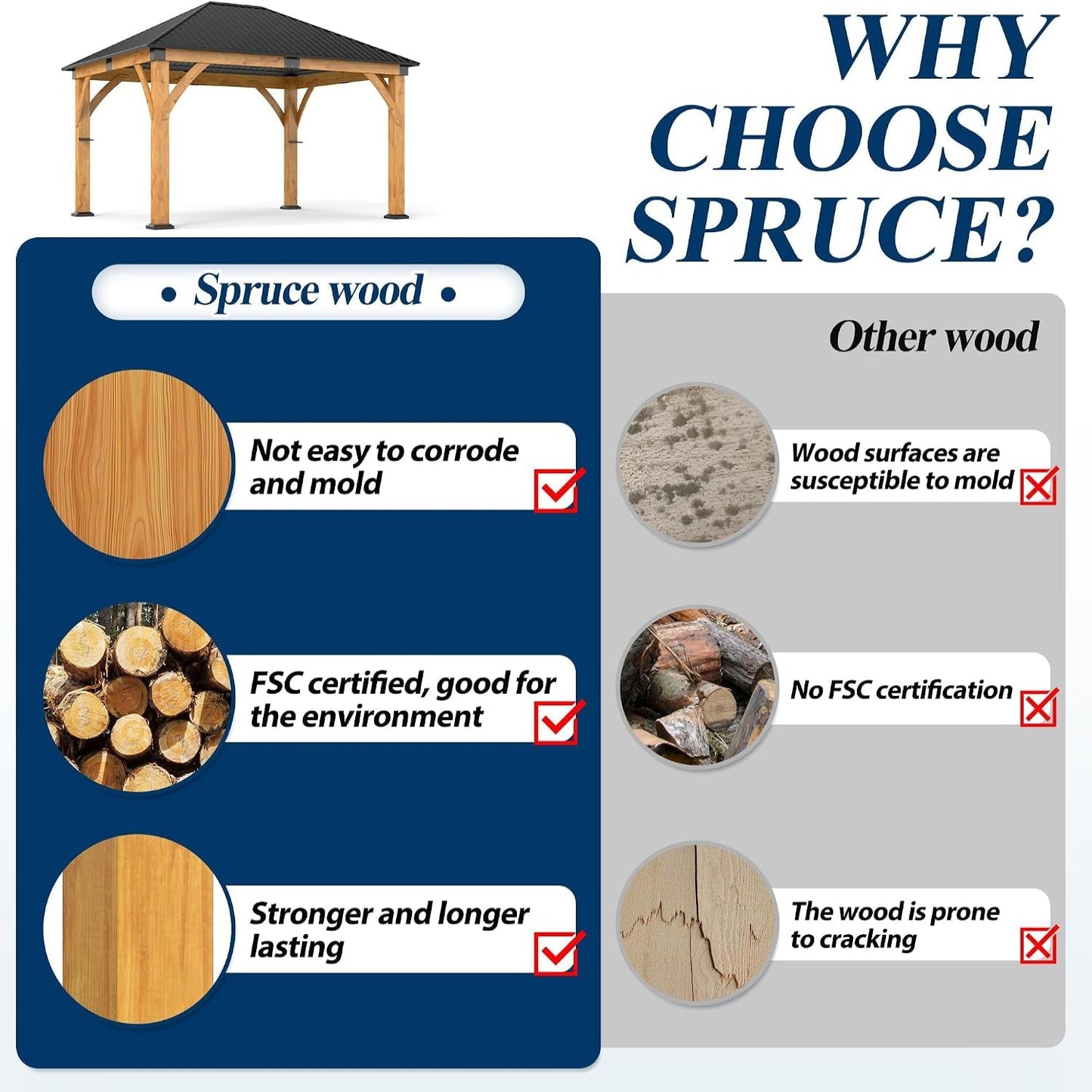 11FT X 13FT Outdoor Spruce Wood Gazebo