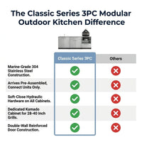 Classic Series 3PC Modular Outdoor Kitchen · 304 Stainless Steel · SS Door — Comparison